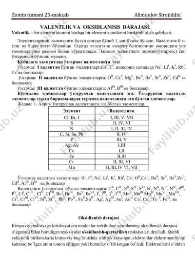 valentlik va oksidlanish darajasi — PDF