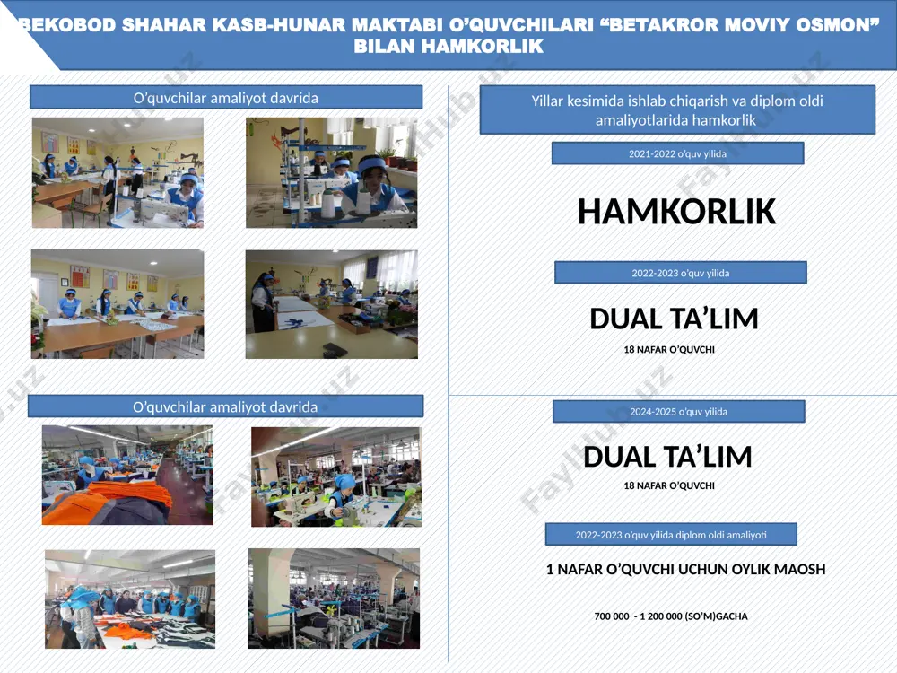 dual ta’lim bekobod shahar politexnikumida - Page 4