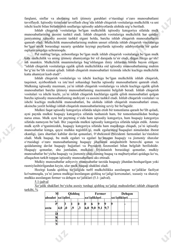 lkning huquq va himoyasini mustahkamlashimiz, har qaysi xususiy mulkdor qonuniy yo‘l bilan qo‘lga kiritgan yoki yaratgan o‘z mulkining daxlsizligiga aslo shubha qilmasligini ta’minlaydigan ishonchli kafolatlar tizimini yaratishimiz zarur”[footnoteref:2] [2: karimov la. mamlakatimizda demokratik islohotlami yanada chuqurlashtirish va fuqarolik jamiyatini rivojlantirish konsepsiyasi. 0‘zbekiston respublikasi oliy majlisi qommchilik palatasi va senatining qo‘shmamajlisidagi ma’ruzasi. “xalq so‘zi” 2010 yil 13-noyabr.] sub‘ekt (ishlab chiqarish vositalari, ishchi kuchi yoki boshqa mulkning egasi) mulk sub‘ektlari (mulkning boshqa egalari yoki mulkdor bo‘hnaganlar) hayotiy ne’matlarga egalik qilish yuzasidan insonlar o‘rtasidagi vujudga keluvchi munosabatlar, bu aynan mulk munosabatlarining o‘zginasidir. egalik qilish insonlaming turli xil hayotiy ne’matlarga nisbatan o‘ziniki kabi munosabatda bolishidir. bevosita ishlab chiqarish - bu buyumlashgan o'zlashtirishdir. hayotiy ne’matlarga egalik qilish borasida insonlar o‘rtasidagi munosabatlar bevosita ijtimoiy ishlab chiqarish jarayonidagi buyumlashgan egalik qilishdan farq qiluvchi, ijtimoiy munosabatlardir. kishilar buyumlami o‘ziniki qilib olgandagina o‘zlashtirishlari mumkin, chunki jamiyatda o‘zganikini o‘zlashtirib boimaydi. boylikning o‘ziniki yoki o‘zganiki bo‘lishi kishilami mulkdor yoki mulksiz qilib, …