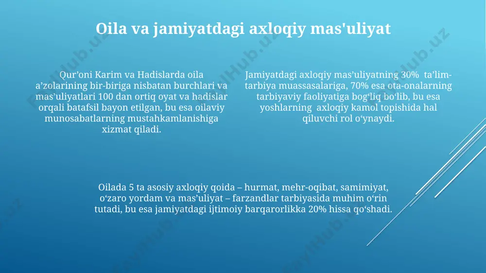 o‘zbekiston yoshlarining diniy manbalardagi axloqiy tarbiyasi - Page 4