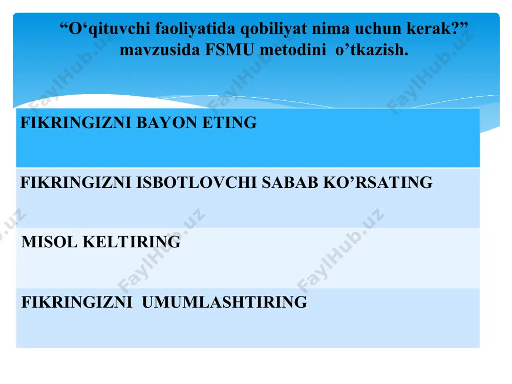 pedagogik qobiliyat-pedagogik mahoratning asosi - Page 4