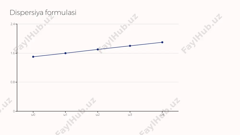 yorug'likning dispersiyasi va qutblanishi - Page 4