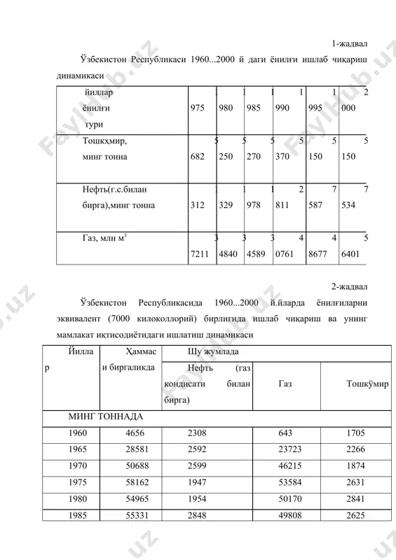 арида ёнилғи бўлса, кимё саноатида хом ашё сифатида жуда кўп ишлатилади. мамлакат ёнилғи балансида газнинг ўрни 1960 йиллардан бошлаб тобора ортиб бормоқда. газ тоза бўлганлигидан уни ёнилғи сифатида истеъмол қилиш ниҳоятда осон, ташиш иши эса анча енгилдир. шунинг билан бирга у кимё саноати учун жуда яхши хом ашё ҳисобланади. жадвал маълумотларига кўра, ҳозир нефть ва газ мамлакатимиз умумий ёнилғи истеъмолининг 95,7 фоизни ташкил этади. газнинг 85 фоизи саноат энергетикасида ишлатилиб келинмоқда. нефть ва газнинг кенг миқёсда ишлаб чиқариш уларни транспортировка қилишни кенгайтиришни, жумладан, энг самарали бўлган қувур юборғич транспортини янада ривожлантиришни талаб этади. нефть ва газ қувур юборғичларнинг жадал ривожланиши уларнинг иқтисодий ва техник афзалликлари билан қувур юборғичлар орқали ташиш темир йўл ва автомобиль транспортлари билан ташишдан 2…10 марта арзондир. яна шуни айтишлик зарурки, қувур юборғич орқали маҳсулотлар ташилганда йўл давомида уларнинг табиий йўқолишлари жиддий равишда камаяди ва ташиш жараёнинг ўзи ниҳоятда мунтазам бҳлади. бундан ташқари қувур юборғичлар орқали маҳсулотларни …
