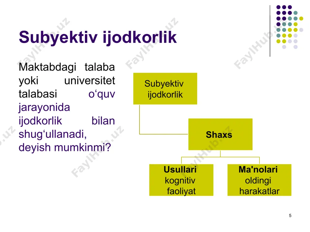 shaxsiy ijod va kreativlik - Page 5