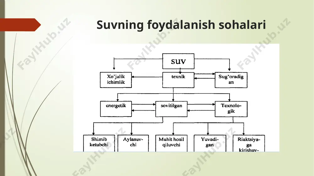 oqovasuvlar va to'zalash usullari - Page 5