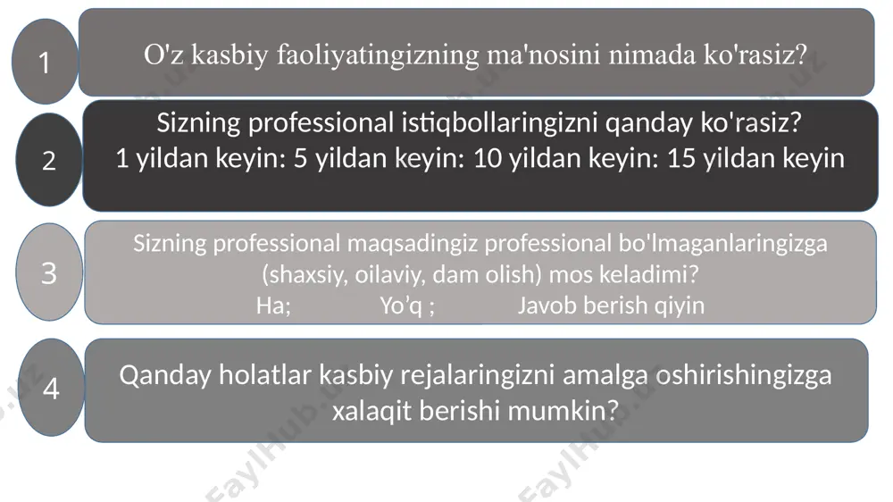 tarbiya fanini o‘qitishda ta’lim metodlar va vositalari - Page 4