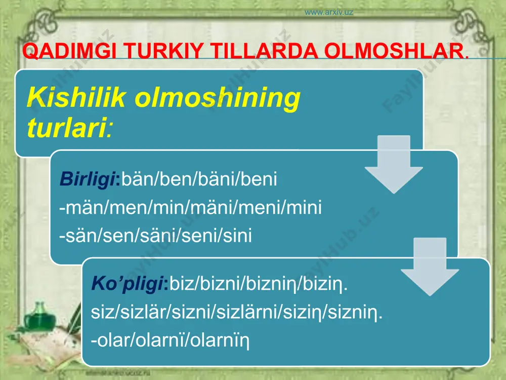 belgilash olmoshlari - Page 5