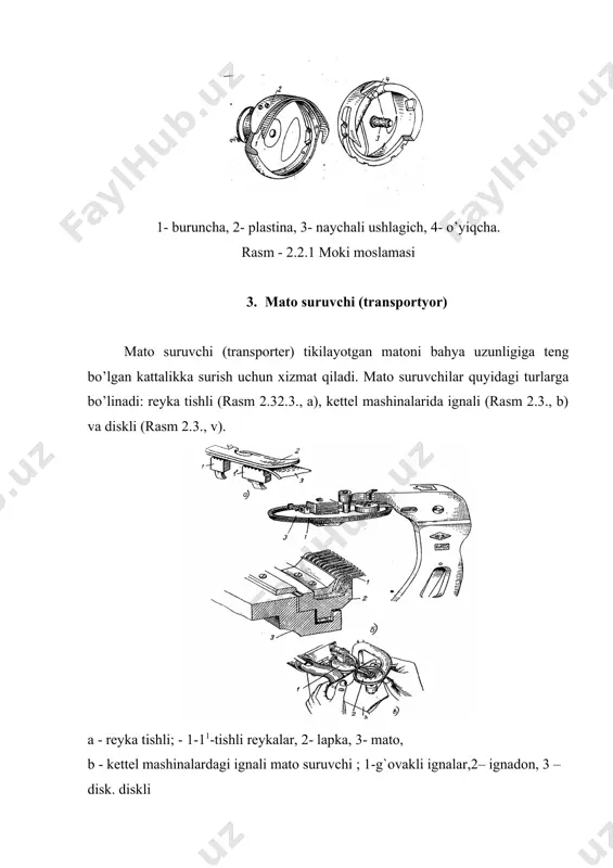 tikuv mashinalarining klassi (sinfi) va asosiy ishchi a’zolari - Page 5