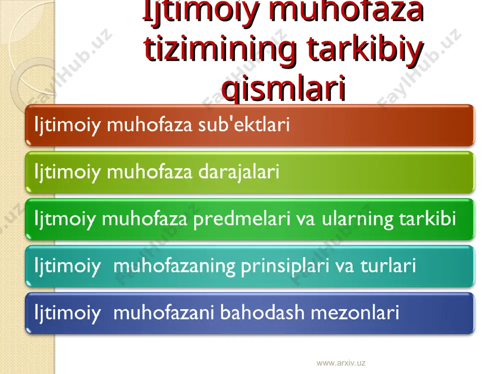 inson taraqqiyotida aholini ijtimoiy muhofaza qilish tizimi - Page 4