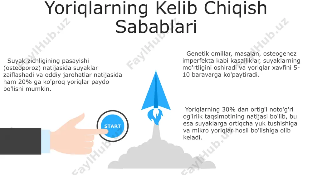 hikastlanishlardan, masalan, teri yirtiqlaridan yoki jarohatlardan farqlash uchun klinik tekshiruv va ba'zan tasviriy diagnostika usullari qo'llaniladi. sodda yoriqlarning uzunligi 1 millimetrdan 10 santimetrgacha, chuqurligi esa 1 millimetrdan 5 santimetrgacha o'zgarishi mumkin, bu esa davolash usullarining tanlanishiga ta'sir qiladi. sodda yoriqlar, yuzaga kelish mexanizmlariga ko'ra, 1-toifa (cho'zilish natijasida), 2-toifa (kesish natijasida) va 3-toifa (aralash) kabi 3 ta asosiy turga bo'linadi. jarrohlik davolash usullari jarrohlik davolash usullaridan biri bo'lgan laparoskopik jarrohlik, 1-2 sm lik kichik teshiklar orqali maxsus asboblar va kamera yordamida amalga oshiriladi, bu esa bemorlarning tezroq tiklanishiga olib keladi. ochiq jarrohlik amaliyotlari, murakkab holatlarda qo'llaniladi va kengroq kesmalarni talab qiladi, bu esa tiklanish jarayonini 5-7 kungacha uzaytirishi mumkin va postoperatsion asoratlar xavfini oshiradi. endoskopik jarrohlik, ichki organlarni tekshirish va davolash uchun minimal invaziv usul hisoblanadi, diagnostika va terapevtik maqsadlarda 3-5 mm diametrli endoskoplardan foydalaniladi. rejalashtirilgan davolashning samaradorligi davolashning rejalashtirilgan sxemasi bo'yicha o'tkazilgan 120 ta kuzatuvda, 85% hollarda remissiya holatiga erishildi, …