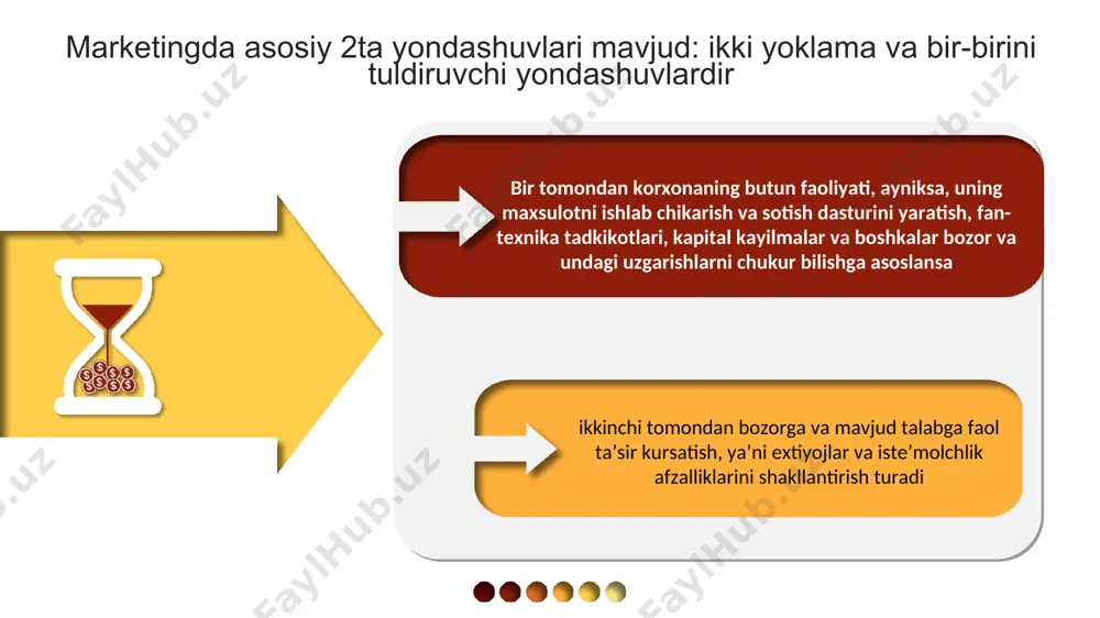 kunlari 255 kunga teng bo`lib, 2 smenali ish tartibi o`rnatilgan. ish kuni davomiyligi 8 soatga teng. ta’mirlash tanaffuslari vaqti 6 foizni, chiqindilar chiqish me’yori 0,35 foizni tashkil etadi. 2-masala ikki smenali ish sharoitida ishlovchi agregatning ish vaqti fondi 5120 soat bo`lib, ish kuni davomiyligi 8 soatga teng. mahsulotni ishlab chiqarish uchun 20 soat vaqt ketadi. ishlab chiqarish topshirig`ini bajarish foizi 117 foiz bo`lib, mahsulotning yillik ishlab chiqarish hajmini aniqlang. 3-masala hisobot davrida korxona “a” turdagi mahsulotdan 2000 dona “b” mahsulotdan 3000 dona ishlab chiqardi. “a” mahsulotning narxi 1800 so`m, “b” mahsulotning narxi 2580 so`m. chetga amalga oshiriladigan ishlab chiqarish xarakteridagi ishlar qiymati 3700 ming so`m; yil boshidagi tugallanmagan ishlab chiqarish qiymati 7500 ming so`m, yil oxiriga 5300 ming so`mni tashkil etadi. shuningdek, asosiy mahsulot bilan birga 12000 ming so`mlik tara ishlab chiqarilgan bo`lib, undan 8000 ming so`m tashqari uchun mo`ljallangan. yalpi, tovar mahsuloti hajmini aniqlang. xo`jalik yurituvchi sub’ekt 325.6 ming …