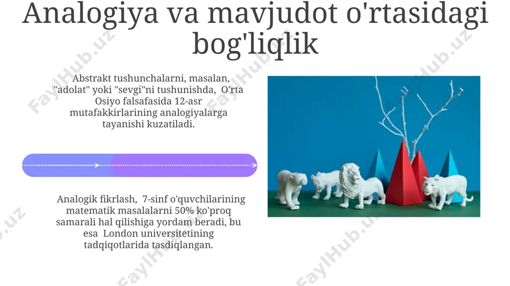 analogiya va borliq tushunchasi - Page 4
