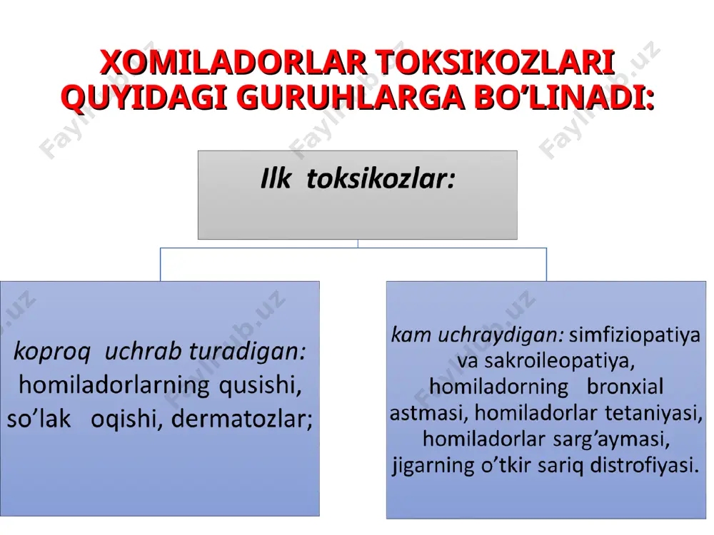 kasi. gipertenziv sindromda akusherlik taktikasi. gipertenziv sindromida uash taktikasi. asoratlar profilaktikasi. preeklampsiya va eklampsiya og’ir formalarida shoshilinch yordam ko’rsatish. profilaktika va reabilitastiya choralari. ma’ruza tushunarlimi??? e'tiboringiz uchun rahmat!