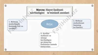 hayot faoliyati xavfsizligini ta’minlash asoslari — PPTX
