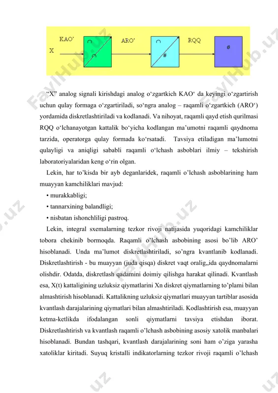 ls hisoblagich (ih) da sanaladi va mikroprotsessor xotirasidagi chastota konstantasi (doimiyligi) bilan solishtiriladi. solishtirish natijasi raqamli displey (rd) ga beriladi. raqamli o’lchash asboblari turli kattaliklar va parametrlarni o’lchashda ishlatiladigan eng zamonaviy va istiqbolli o’lchash vositasi мў иш вс иҳ иг мп рд ux 10.4-расм. микропроцессорли частотомер схемаси hisoblanadi. raqamli o’lchash asboblarining narxi analogli asboblarga qaraganda qimmat bo’lishiga qaramay, ularga bo’lgan talab juda yuqori. 10.4. o’lchash o’zgartkichlari aksariyat o’lchashlarda biror signalni boshqa turga o„zgartirish lozim bo’ladi. ushbu vazifani odatda o’lchash o’zgartkichlari bajaradi. o’lchash o’zgartkichi deb o’lchash malumoti signalini ishlab chiqish, uzatish, keyinchalik o’zgartirish, ishlov berish va yoki saqlashga mo’ljallangan, lekin kuzatuvchining ko’rishi uchun moslanmagan o’lchash vositasiga aytiladi. o’lchash o’zgartkichlarining turlari juda ko’p. odatda o’lchash zanjirida birinchi bo’lgan, yani o’lchanayotgan kattalik signalini qabul qiladigan o’lchash o’zgartkichiga birlamchi o’lchash o’zgartkichi deyiladi. undan keyingi joylashgan o’lchash o’zgartkichlariga esa oraliq o’zgartkichlar nomi berilgan. o’lchash o’zgartkichlarining keng tarqalgan turlariga masshtabli va parametrik o’lchash o’zgartkichlari kiradi. masshtabli …