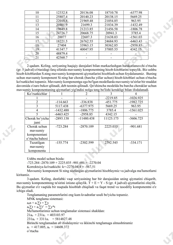 si: a0n + a1∑t = ∑y a0∑t + a1∑t2 = ∑y*t ma'lumotlarimiz uchun tenglamalar sistemasi shakldan: 21a0 + 231a1 = 403103.97 231a0 + 3311a1 = 5814827.48 birinchi tenglamadan a0 ifodalaymiz va ikkinchi tenglamaga almashtiramiz a1 = 417.005, a0 = 14608.372 o’rtacha t y t2 y2 t*y y(t) (y-y(t))2 1 12090.474 1 146179570.613 12090.474 15025.377 50480356.794 8613654.385 2 8853.799 4 78389763.373 17707.599 15442.382 106949269.198 43409423.422 3 709.455 9 503326.397 2128.365 15859.387 341731173.769 229520445.724 4 4327.271 16 18725276.471 17309.085 16276.392 221062065.849 142781491.971 5 5903.274 25 34848648.347 29516.372 16693.397 176681330.742 116426751.426 6 9426.399 36 88857005.177 56558.396 17110.402 95433907.6 59043900.305 7 6873.955 49 47251257.342 48117.685 17527.407 151818680.901 113496045.409 8 10950.571 64 119915010.701 87604.57 17944.412 67977652.129 48913812.566 9 20541.074 81 421935736.479 184869.669 18361.417 1810765.913 4750904.904 10 14635.399 100 214194914.866 146353.994 18778.422 20793855.144 17164639.227 11 23014.855 121 529683550.671 253163.405 19195.427 14588027.564 14588027.564 12 22352.971 144 499655323.703 268235.655 19612.432 9970083.473 7510553.354 13 20557.674 169 422617975.709 267249.767 20029.437 …
