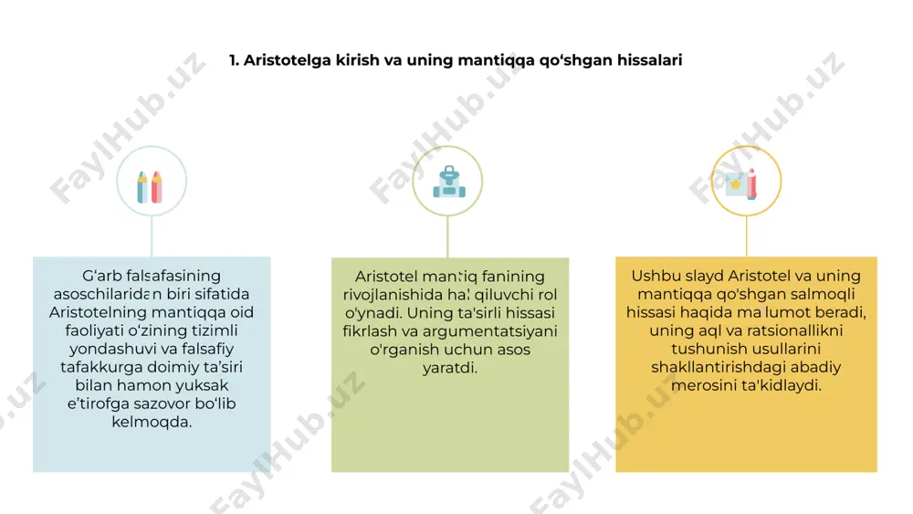 aristotelning mantiq ilmi - Page 3