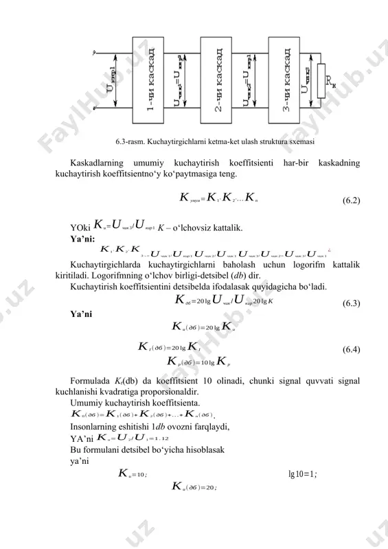 ng past va eng yuqori ovoz inson asabiga tegadi yuqori ovozning kattaligi 140 db. dir). kuchaytirgichning kirish va chiqish qarshiligi. kuchaytirgichni aktiv to‘rt qutblik desak kirishiga kuchaytirmokchi bo‘lgan signal beriladi, chiqishidan esa kuchaygan signal olinadi ya’ni chiqishiga tok qarshiligi ulanadi. 6.4-rasmda kuchaytirgichni ekvivalent sxemasi ko‘rsatilgan. 6.4-rasm kirish signalining manbai bo‘lib ekir hisoblanadi, uning ichki qarshiligi r2 dir. chiqishda echiq - kuchlanish generatori sifatvda berilgan (rchiq - ichki qarshilik). kuchaytirgichni kirish qarshiligi (6.5) kuchaytirgichni chiqish qarshiligi (6.6) manbaning ichki qarshiligi r2 bilan rkir orasida quyidagi tafovutlar bo‘lishi mumkin, bu holatda: rkir >>r2 signal manbasi salti holatda ishlaydi; rkir >rchiq - salti ish holati; ryuk 1 bo‘lsa achx da shu qidirilayotgan chastotada xarakteristika pasayadi, agarda m<1 bo‘lsa achx da shu qidirilayotgan chastotada xarakteristika ko‘tariladi (6.7-rasm). ( 100 1000 10000 ) ( к f ) ( к а ) ( б ) ( 400 300 200 100 ) ( lg f f , …