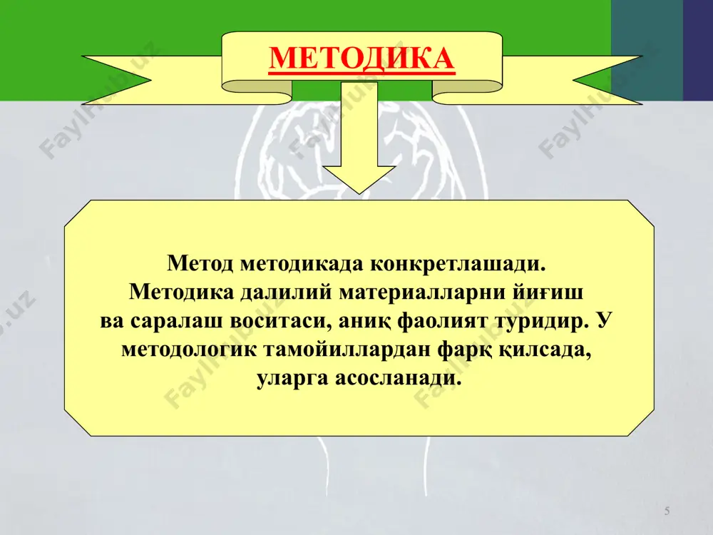 метод ва методология асосий тушунчалар 2 - Page 5
