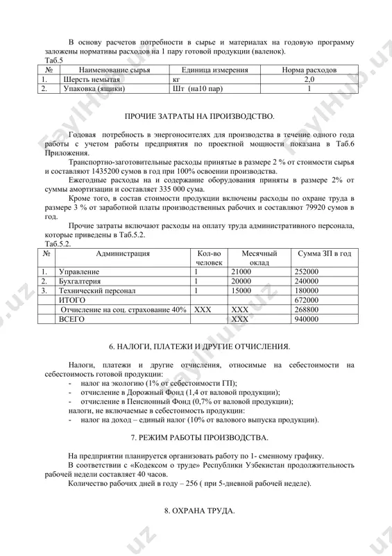 аименование сырья единица измерения норма расходов 1. шерсть немытая кг 2,0 2. упаковка (ящики) шт (на10 пар) 1 прочие затраты на производство. годовая потребность в энергоносителях для производства в течение одного года работы с учетом работы предприятия по проектной мощности показана в таб.6 приложения. транспортно-заготовительные расходы принятые в размере 2 % от стоимости сырья и составляют 1435200 сумов в год при 100% освоении производства. ежегодные расходы на и содержание оборудования приняты в размере 2% от суммы амортизации и составляет 335 000 сума. кроме того, в состав стоимости продукции включены расходы по охране труда в размере 3 % от заработной платы производственных рабочих и составляют 79920 сумов в год. прочие затраты включают расходы на оплату труда административного персонала, которые приведены в таб.5.2. таб.5.2. № администрация кол-во человек месячный оклад сумма зп в год 1. управление 1 21000 252000 2. бухгалтерия 1 20000 240000 3. технический персонал 1 15000 180000 итого 672000 …