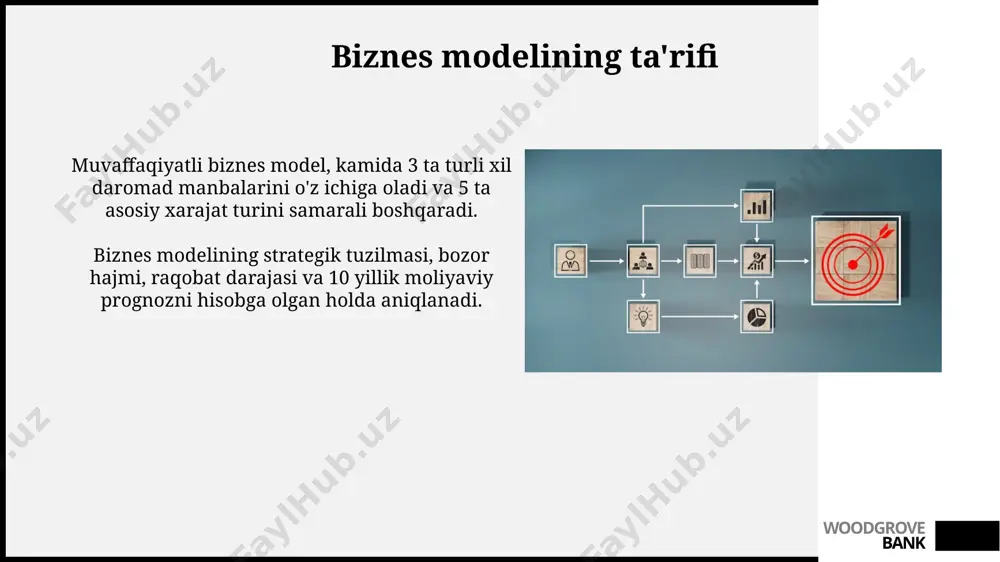 biznes modellar strukturasi - Page 5