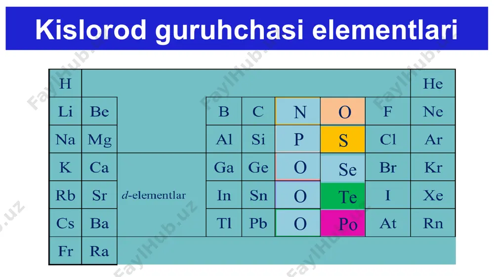 t va oltingugurt birikmalarini olish yo‘lga qo‘yilgan. oltingugurt bir necha xil allotropik shakl o‘zgarishga ega: rombik oltingugurt s8, monoklinik oltingugurt s8, plastik oltingugurt sn. fizik xossalari fizik xossalari tabiatda rombik oltingugurt uchraydi va u sariq rangli qattiq kristall modda bo‘lib, suvda erimaydi. oltingugurt uglerod (iv )-sulfid cs2 va organik erituvchilarda eriydi. oltingugurt elektr toki va issiqlikni yomon o‘tkazadi. oltingugurt rudalarini “bekorchi jins”lardan tozalash uchun sanoatda flotatsiya usulidan keng foydalaniladi. flotatsiya qattiq jismlarni suyuqlik sirtida qalqib turishi flotatsiya deb ataladi. kimyoviy xossalari oltingugurt kimyoviy reaksiyalarda oksidlovchi, kislorod bilan reaksiyaga kirishganda esa qaytaruvchi bo‘lib ishtirok etadi. kimyoviy xossalari oltingugurt qaytaruvchi s + o2 = so2 s + 3f2 = sf6 s + cl2 = scl2 oltingugurt oksidlovchi s + o2 = so2 s + 3f2 = sf6 s + cl2 = scl2 selen va tellur yarimo‘tkazgichlar, quyosh batareyalari, termoregulyatorlar tayyorlashda, po‘lat va shishaning maxsus navlarini ishlab chiqarishda asosiy xomashyo bo‘lib xizmat qiladi. …