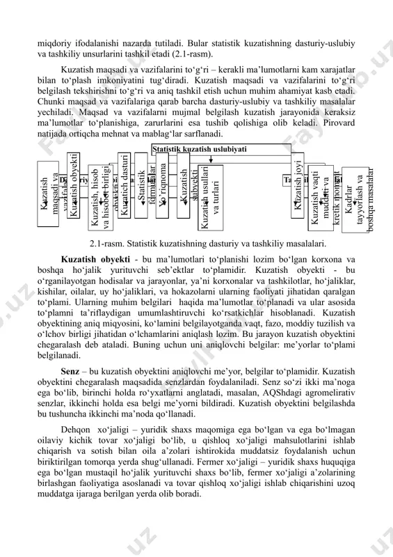 bir vaqtda va ma’lum makon chegarasida hamda yagona metodikada to‘planishi kerak. bundan tashqari, boshqa va oldin bajarilgan tekshirishlar bilan solishtirmaligi ta’minlanishi lozim, aks holda hodisa dinamizmi haqida to‘g‘ri xulosa chiqarib bo‘lmaydi. milliy standart - muayyan mamlakat miqyosida, xalqaro standart esa-butun jahon yoki mamlakatlar birlashmasi miqyosida hodisalarni tasniflash, ko‘rsatkichlarni tuzish va hisoblash, ma’lumotlarni qayd qilishda qo‘llanadigan umumiy talab, tartib va kontseptsiyalar majmuasidir. iqtisodiy ma’lumotlarning taqqoslamaligini ta’minlash uchun milliy va xalqaro standartlarni (andozalarni) ishlab chiqish va ularga to‘la amal qilish muhim rol o‘ynaydi. milliy standartlar mamlakat miqyosida obyektlarni tasniflash, ko‘rsatkichlarni tuzish va hisoblash, ma’lumotlarni qayd qilish jarayonida rioya qilinishi zarur bo‘lgan talablar, tartib qoidalar, kontseptsiyalar majmuasidir. ular odatda xalqaro standartlarga asoslanadi. xalqaro andozalar deganda o‘rganilayotgan hodisalarni tasniflashda, statistik ko‘rsatkichlarni tuzish va hisoblashda, ma’lumotlarni qayd qilish va hisobga olish jarayonida butun dunyo miqyosida yoki ma’lum mamlakatlar birlashmasi chegarasida qo‘llash uchun tavsiya etiladigan umumiy tartib qoidalar, talablar konsepsiyalar majmuasi tushuniladi. milliy standartlarga rioya qilish …