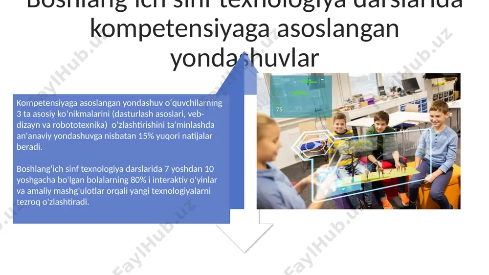 boshlang‘ich sinf texnologiya darslariga kompetension yondashuvva integratsion yondashuv - Page 4