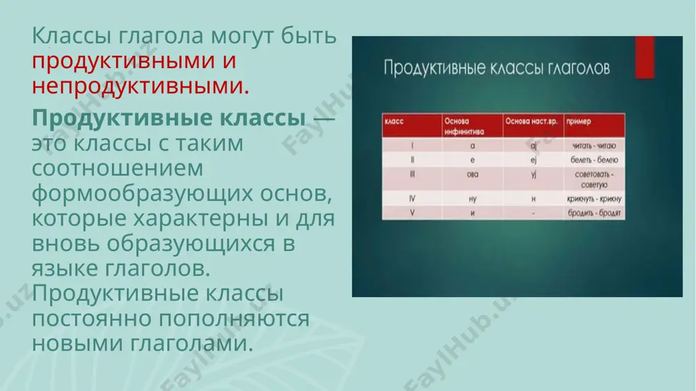 беседовать- (мы с ним беседовали) сочувствие - сочувствовать – (я ему сочувствовал) польза - пользоваться – (я пользовался расчёской) расход - расходовать- (израсходовал деньги) чувство - чувствовать – (я почувствовал запах) участие - участвовать- (участвовал в конкурсе) команда - командовать- (командовал в корпусе) ответ: глаголы с помощью суффикса -ова- (-ева-) спасибо за внимание image1.png image25.svg image4.png image89.svg image7.png image142.svg image2.png image44.svg image10.jpeg image8.png image168.svg image6.png image126.svg image9.png image18.svg image3.png image63.svg image5.png image107.svg