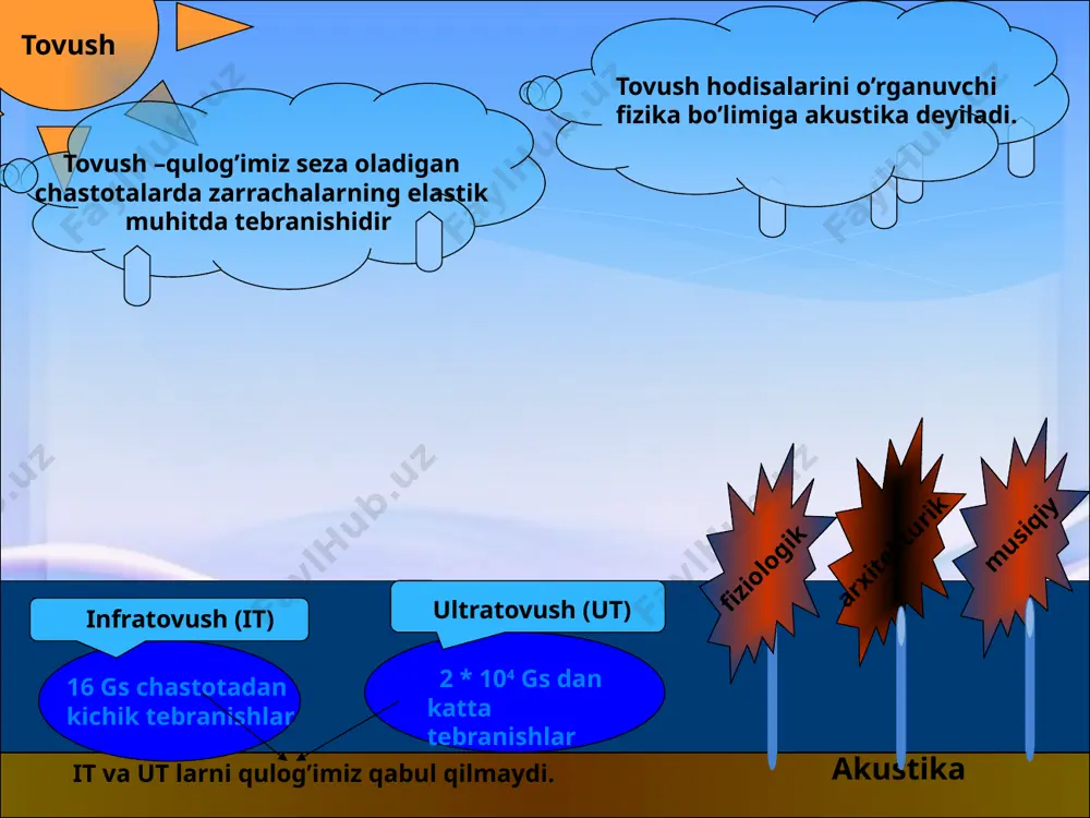 gi chetki chastotalar nisbati 2 ga tengdir. shovqin shovqin zarari uning chastotasiga bog’liqdir. yuqori chastotali shovqinlar past chastotali shovqinlarga qaraganda zararliroqdir. yuqori darajali shovqinlarning ruhsat etilgan darajasi 75-80 db. normal ruxsat etilgan shovqin darajasi 40-50 db. past chastotali shovqinlar uchun 90-100 db shovqin qattiqligini o’lchash uchun maxsus asboblar – shumomerlar ishlatiladi. u tovush tebranishlarini elektrk tebranishlarga aylantirib beruvchi mikrofondan, kuchaytirgich, to’g’irlagich va detsimetrlarda darajalangan mikroampermetrdan iborat. chastotasi 20 kgs dan katta bo’lgan, bo’ylama to’lqin sifatida tarqaluvchi elastik tebranishlarni ultratovush deyiladi dut >> dt ni hisobga olganda amalda qo’llaniladigan ultratovush intensivligi tovush intensivligidan bir muncha kattaroqdir. ultratovushning yuqori chegarasi chegaralanmagan. tovush va ultratovush to’lqinlarining tezliklari taxminan bir xildir. образец текста второй уровень третий уровень четвертый уровень пятый уровень ut ta’sirida ba’zi ximiyaviy reaksiyalarni oksidlanish jarayonini tezlashtirish mumkin, suvning ut ta’sirida yemiyemirish natijasida aktiv radikallar (h va oh) hosil bo’ladi. ut jarrohlikda zararli o’simtalarni yemirishda, siydik qovug’idagi toshlarni maydalashda, suyaklarni arralashda, dorivor …