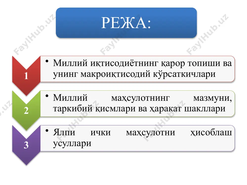 ишлаб чиқариш ишлаб чиқариш ва хизмат кўрсатиш миқёсларининг мунтазам равишда ошиб борган ҳолдаги такрорланишига айтилади. 2. миллий маҳсулотнинг мазмуни, таркибий қисмлари ва ҳаракат шакллари жамият миқёсидаги ишлаб чиқариш жараёнларининг мунтазам равишда янгиланиб ва такрорланиб туриши ижтимоий такрор ишлаб чиқариш дейилади. хорижий корхоналар маҳсулоти чет эллардаги миллий корхоналар маҳсулоти миллий корхоналар маҳсулоти 10 трлн. сўм 6 трлн. сўм 50 трлн. сўм мамлакат ичидаги ишлаб чиқариш м1 м3 м2 яим ямм яим=10+50=60 ямм=50+6=56 8 ямм ва яим ўртасидаги таркибий нисбатлар кўрсаткичлар 2007 2008 2009 2010 ялпи ички маҳсулотнинг ўсиши 9,5 9,0 8,1 8,5 саноат маҳсулотнинг ўсиши 12,1 12,7 9,0 8,3 хизмат кўрсатиш ҳажми 20,6 21,3 12,9 13,4 қишлоқ хўжалиги 6,1 4,5 5,7 6,8 савдо соҳаси 21,0 7,2 16,6 14,7 экспорт умумий ҳажмининг ўсиши 40,7 27,8 2,4 10,8 давлат бюджетининг бажарилиши +1,1 +1,5 +0,2 +0,3 инфляция даражаси 6,8 7,8 7,4 7,3 иқтисодиёт бўйича ўртача иш ҳакининг ошиши 44,2 40,0 40 32 аҳоли жон …