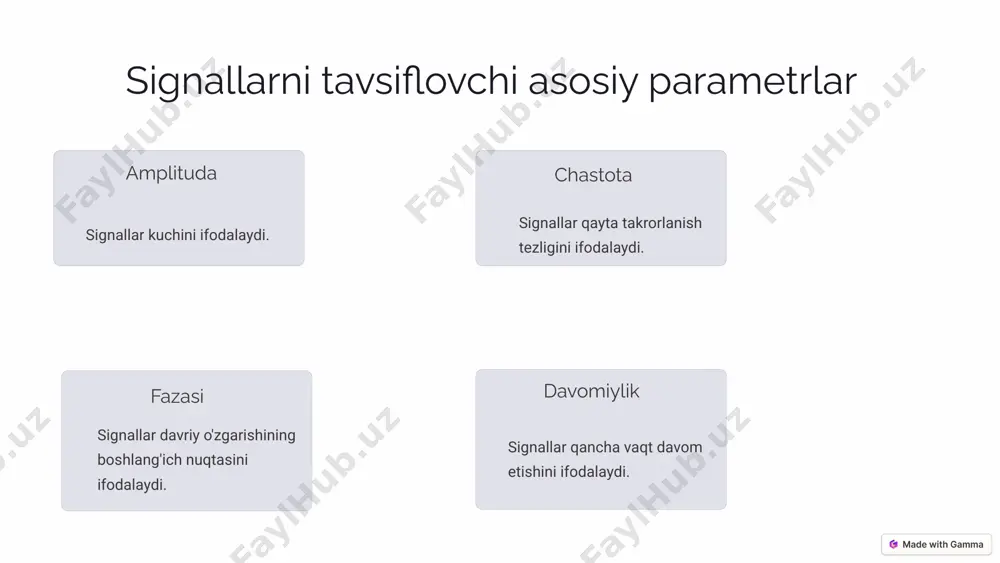 signallarni turlari va ularning parametrlari - Page 5