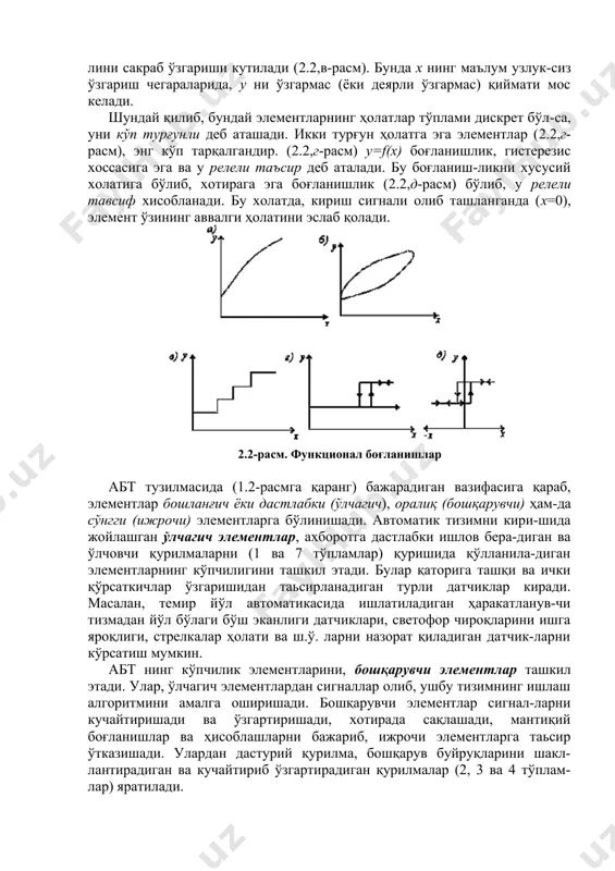 оссасига, яьни х каттартириб-кичрайтирганда, у қиймати бир хил бўлмайди. дискрет (уз-лукли) ишлайдиган элементларда, х узлуксиз ўзгарганда, чиқиш у сигна-лини сакраб ўзгариши кутилади (2.2,в-расм). бунда х нинг маълум узлук-сиз ўзгариш чегараларида, у ни ўзгармас (ёки деярли ўзгармас) қиймати мос келади. шундай қилиб, бундай элементларнинг ҳолатлар тўплами дискрет бўл-са, уни кўп турғунли деб аташади. икки турғун ҳолатга эга элементлар (2.2,г-расм), энг кўп тарқалгандир. (2.2,г-расм) y=f(х) боғланишлик, гистерезис хоссасига эга ва у релели таъсир деб аталади. бу боғланиш-ликни хусусий холатига бўлиб, хотирага эга боғланишлик (2.2,д-расм) бўлиб, у релели тавсиф хисобланади. бу холатда, кириш сигнали олиб ташланганда (х=0), элемент ўзининг аввалги ҳолатини эслаб қолади. 2.2-расм. функционал боғланишлар абт тузилмасида (1.2-расмга қаранг) бажарадиган вазифасига қараб, элементлар бошланғич ёки дастлабки (ўлчагич), оралиқ (бошқарувчи) ҳам-да сўнгги (ижрочи) элементларга бўлинишади. автоматик тизимни кири-шида жойлашган ўлчагич элементлар, ахборотга дастлабки ишлов бера-диган ва ўлчовчи қурилмаларни (1 ва 7 тўпламлар) қуришида қўлланила-диган элементларнинг кўпчилигини ташкил этади. булар қаторига ташқи ва ички …