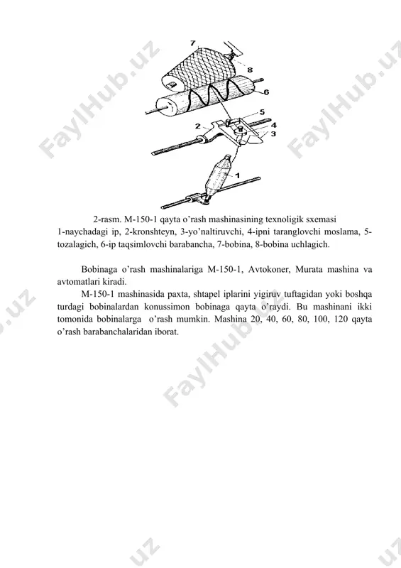 5-tozalagich, 6-ip taqsimlovchi barabancha, 7-bobina, 8-bobina uchlagich. bobinaga o’rash mashinalariga m-150-1, avtokoner, murata mashina va avtomatlari kiradi. m-150-1 mashinasida paxta, shtapel iplarini yigiruv tuftagidan yoki boshqa turdagi bobinalardan konussimon bobinaga qayta o’raydi. bu mashinani ikki tomonida bobinalarga o’rash mumkin. mashina 20, 40, 60, 80, 100, 120 qayta o’rash barabanchalaridan iborat. 3-rasm. m-150-1 qayta o’rash mashinasining kinematik sxemasi ma`lumki, hozirda pishitilgan iplardan tayyorlashda qayta o’rovchi autoconer-338 rusumli avtomatning tuzilishi, ishlashi va uni boshqarishni o’rganishdir. hozirgi kunda yigirish korxonalarida qayta o’rash mashinalariga talab oshmoqda, natijada yakka iplarni pishitish imkoniyatlari oshmoqda. autoconer-338 rm ipni qayta o’rash mashinasida ishlaganda asosiy texnika xavfsizligi qoidalari. 1) to’xtatganda · mashinani o’rnatishda, qo’yilgan nuqsonni sozlashda energiya manbaini o’chirilganligi; · tashqaridan ulangan energiya manbai ham to’xtaganini tekshirish lozim. 2) ishlatganda mashinani ishlatganda ekranda quyidagilar paydo bo’lishi kerak: · nima uchun ishlamaganligi; · ishlamaganligining sababi; · ishlatgan odamning familiyasi; mashinani ishlatganda yonmasa, ba`zan asosiy yoqish rubilnikdan qaytadan o’chirib yoqib ko’rish …