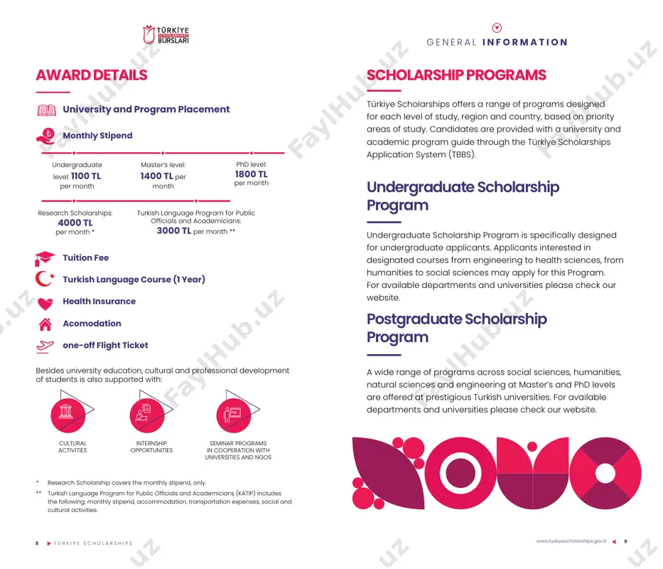 by a selection committee and a list of applicants to be awarded a scholarship is formed. candidates who are found eligible to be awarded with a scholarship following evaluation in the interviews are sent an acceptance letter through the türkiye scholarships application system (tbbs) and through e-mail and are informed about the admission process. awardees are then required to complete their scholarship agreement procedures before their arrival in turkey. preliminary assessment evaluation interview selection admission 1 2 3 4 qualified applicants are invited for an interview in their own countries. in some cases, applicants are interviewed online or by telephone. interview committees usually consist of at least one representative of türkiye scholarships and one academic staff from turkish universities. interviews usually last 15-30 mins. and are conducted in the following format: 7 welcome and introduction 7 document check 7 candidate’s motivation for applying 7 academic knowledge and career goals 7 …