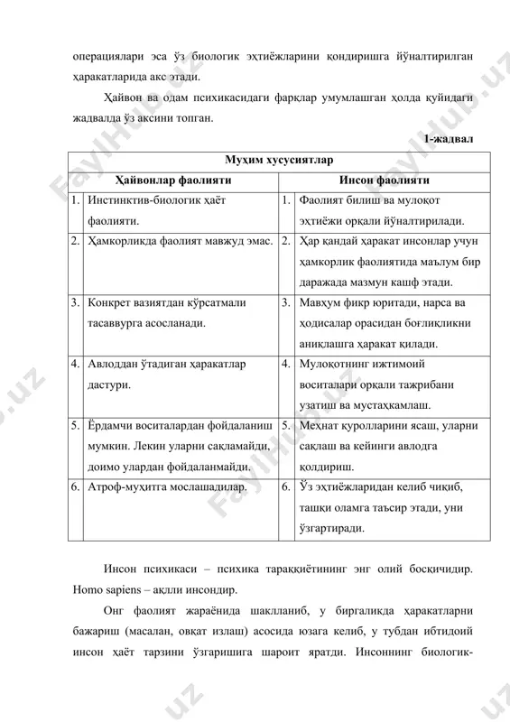 саткичлари тушунилиши мумкин. меҳнат – бу инсонни табиат билан боғлайдиган, уни табиатга таъсир кўрсатадиган жараёнидир. меҳнат фаолиятига қуйидагилар киради: 1. меҳнат қуролларини тайёрлаш, сақлаш ва улардан фойдаланиш. 2. меҳнатнинг маҳсулдорлиги ва меҳнат жараёнларининг мақсадга йўналганлиги. 3. меҳнатнинг меҳнат маҳсулотлари бўйича тасаввурга бўйсуниши –меҳнат ҳаракатларининг восита ва характерини қонун сингари белгиловчи меҳнат мақсади. 4. меҳнатнинг ижтимоий характери уни ўзаро муносабатлар жараёнида амалга оширилиши. 5. меҳнат ташқи оламни ўзгартиришга қаратилгандир. меҳнат қуролларини тайёрлаш ва уларни қўллаш тафаккур, нутқ, тил, инсонлар орасидаги ижтимоий-тарихий муносабатларни юзага келишига хизмат қилди. жамиятнинг тарихий ривожланиш жараёнида инсон ўзининг ҳулқ-атворини усул ва йўлларини ўзгартирди, табиий лаёқат ва олий психик функцияларни бир ҳолдан иккинчи ҳолга ўтказди, идрок, хотира, тафаккурни тарихий формаларини шакллантирди, ёрдамчи воситалар нутқ белгиларидан бевосита фойдаланилди. олий психик функцияларнинг бирлиги инсон онгини юзага келтирди. инсоннинг психик ривожланишининг даражаси ўзи, бошқа кишилар ва маълум бир гуруҳлар билан қиёсланувчи билим, кўникма ва малакалар мажмуидан иборат. психик ривожланишнинг шартлари унинг …