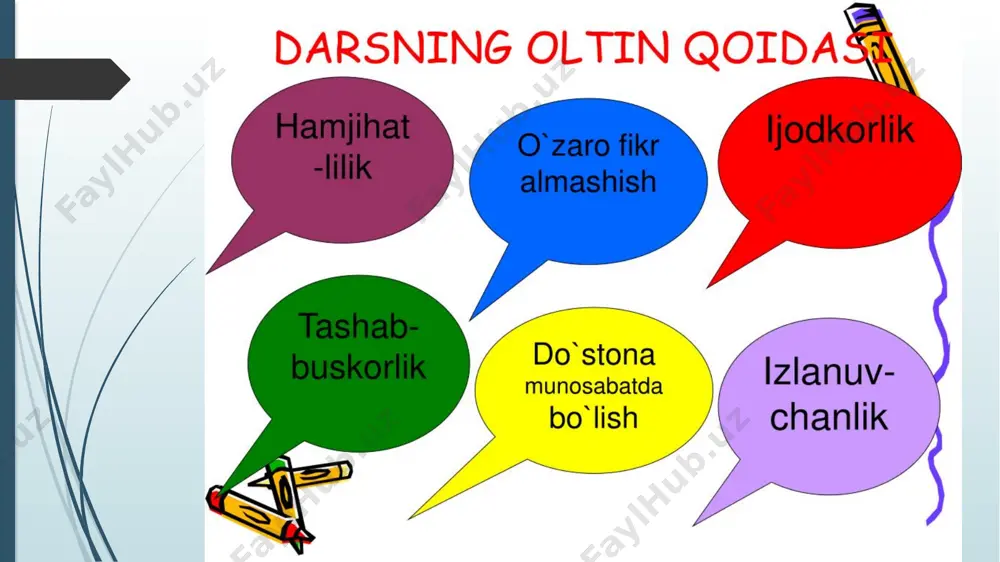 "telefondan to'g'ri foydalanish qoidalari" - Page 3