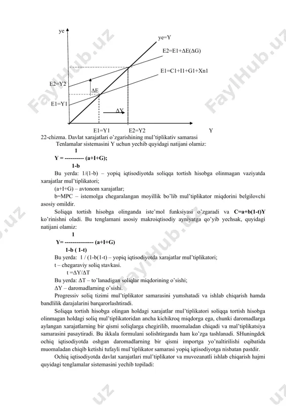 orat. qisqa muddatli davrlarda ushbu tadbirlar talab inflyatsiyasini kamaytiradi. uzoq muddatli davrlarda esa yuqori soliqlar iqtisodiyotda stagnatsiyaga olib kelishi mumkin. bu esa mamlakatning iqtisodiy salohiyatini izdan chiqaradi. bunga davlat xarajatlaridan samarasiz foydalanish qo’shimcha turtki bo’lishi mumkin. 2. davlat xarajatlari, soliq va balanslashgan byudjet mul’tiplikatorlari. qisqa muddatli davrda byudjet-soliq siyosati davlat xarajatlari, soliq va balanslashgan byudjet mul’tiplikatorlari samarasi ta’siri ostida bo’ladi. δg ↑ → δe↑ (δeqδc) → ↑δy(δy=δc x mg) davlat xarajatlarining δg miqdorga o’sishi rejalashtirgan xarajatlarining δe miqdorda o’sishiga va umumiy xarajatlarning egri chiziq bo’yicha yuqoriga surilishiga olib keladi. bu vaziyatda yalpi ishlab chiqarish hajmi (δy) miqdorida o’sadi. 7-mavzuda ko’rganimiz singari xarajatlardagi ozroq o’zgarish daromadlardagi undan ancha katta bo’lgan, o’zgarishni keltirib chiqaradi va δy/ δe=1/(1-b) bo’ladi (22-chizma). δy=δe x (1/(1-b))= δe x m soliqqa tortish hisobga olinmaganda yopiq iqtisodiyot uchun davlat xarajatlari mul’tiplikatori va ishlab chiqarishning muvozanatli hajmini quyidagi tenglamalar sistemasini yechish orqali topish mumkin: y=c+i+g c=a+by bu yerda: y=c+i+g …