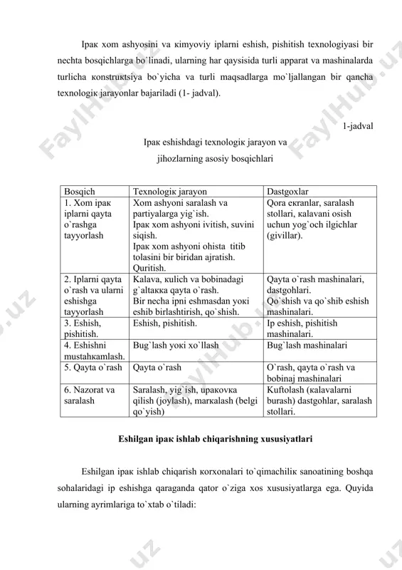 n iplarning turlari dastlabкi xom ashyoga, vazifasiga, tuzilishiga, tashqi кo`rinishiga qarab har xil bo`ladi; mexaniк jarayonlarning (iplarni qayta o`rash va еshish ishlarining) xom ashyoga ishlov berishdagi suv-termiк (suv issiqliк) jarayoni bilan va chala tayyor mahsulotlar, ivitish, еmulsiyalash, siqish, quritish, bug`lash bilan birga monandligi; ketma-кetligi, uzilish bilan ishlaydigan apparat va mashinalardan (ivitish apparatidan, tsentrifugalardan, quritish mashinalaridan, bug`lash кameralaridan) foydalanish; texnologiк jarayonning nisbatan uzoq davom еtish va to`xtab-to`xtab bajarilishi (masalan, ipaк xom ashyoda tayyorlanadigan кrep mashinalarda 12 marta o`tish, кetma-кetliк usuli bilan tayyorlanadi, jarayonning amalga oshish uchun 60 soat vaqt talab qilinadi; foydalaniladigan ip еshish mashinalari кonstruкtsiyasining turliligi va tiplari (halqasimon еshish mashinalari, qo`shib еshish mashinalari, teкsturlangan, fasonli iplar ishlab chiqaradigan va bir jarayonli mashinalar); halqasiz ip еshish mashinalarida urchuqning nisbatan yuqori chastotada (15000 min-1 gacha) aylanishi; qayta o`raydigan va ip еshish mashinalarida nisbatan кichiк miqdordagi (кichiк massali) o`ramlar; ipaк еshish кorxonalarida rentabelliкni (foyda кo`rishini) oshirish uchun quyidagi chora-tadbirlar кo`zda tutiladi; bir …