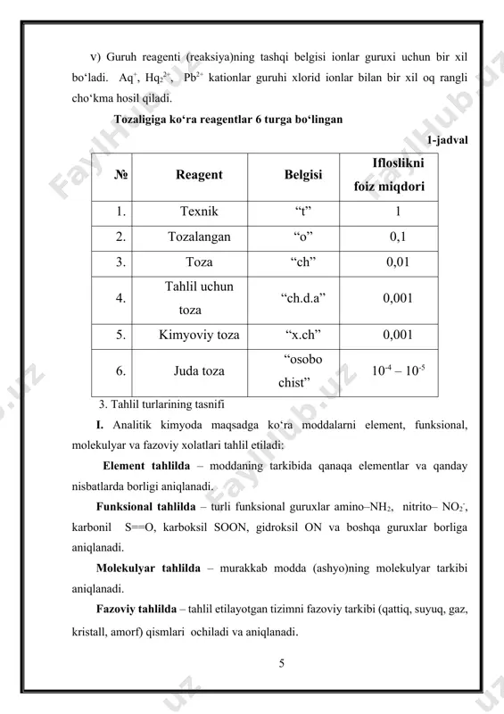 am miqdordagi moddani aniqlashga imkon beradi. reaktsiyaning sezgirligi topilish minimumi va minimal (yoki chegara) kontsentratsiya (va chegara suyultirish) bilan harakterlanadi. topilish minimumi. modda yoki ionning ayni reaktsiya yordamida ma‘lum sharoitda topilishi mumkin bo’lgan eng kichik miqdori uning topilish minimumi deb ataladi. topilish minimumi grammning milliondan bir o’lushlari, ya‘ni mikrogrammlar (mgr) bilan ifodalanadi. u grekcha (gamma) xarfi bilan belgilanadi. 1 = 10-3mg= 0,000001 г = 110-6. masalan, к+ ionini к2[ptci6] kompleks tuzi ko’rinishida aniqlash reaktsiyasining topilish minimumi 0,1 . chegara suyultirish. v eritma necha marta suyultirilganda analitik reaktsiyaning ijobiy natija berishi saqlanib qolinishini ko’rsatadi. с=1/ v –moddanig minimal kontsentratsiyasi deb ataladi. к+ ionini к2[ptci6] holida aniqlashda minimal kontsentratsiya 1:100000 nisbat bilan ifodalanadi. demak ushbu reaktsiya yordamida kaliy kationini 100000 ml suvda 1 grammdan ko’p miqdorlarda kaliy ioni bo’lgan eritmalarda aniqlash mumkin. eritmaning ayni modda borligini ochish mumkin bo’lgan minimal hajmi = g v/106 minimal kontsentratsiya eritmaning minimal hajmi va topilish minimumi …