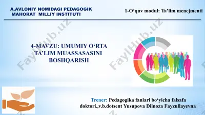 umumiy o‘rta ta’lim muassasasini boshqarish — PPTX