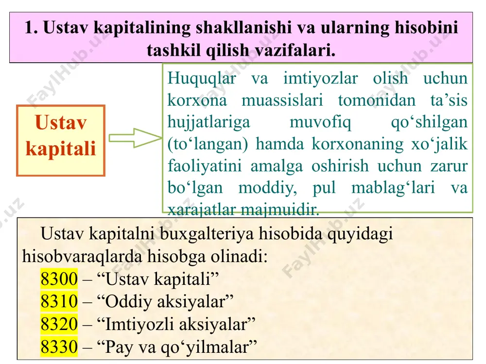 5210 8610, 8620 kirim kassa orderi, bankning ko‘chirmasi 3 sotib olingan aksiyalarini qayta sotishda sotib olgan narxdan kam sotilganligi uchun farqi emission daromad hisobidan qoplandi 8410 8610, 8620 ta’sischilar qarori, bankning ko‘chirmasi 4 sotib olingan aksiyalarni bekor qilishda aksiyalarni nominal qiymati bilan sotib olish bahosi orasidagi salbiy farqi emission daromad hisobidan qoplandi 8410 8610, 8620 ta’sischilar qarori 5 ustav kapitalini shakllanishida kapitalni to‘lash paytida vujudga kelgan ijobiy kurs farqi boshqa debitorlik qarzlar. 4610, 4890 8420 ta’sischilar qarori, bankning ko‘chirmasi 6 ustav kapitalini shakllanishida kapitalni to‘lash paytida vujudga kelgan salbiy kurs farqi 8420 4610, 4890 ta’sis xujatlari, buxgalteriya raschyoti 3. zaxira kapitalni hisobga olish rezerv kapitali har yili sof foydadan ajratmalar o‘tkazish yo‘li bilan jamiyat ustavida belgilangan miqdorga yetkuncha tashkil etiladi. rezerv kapitali buxgalteriya hisobida quyidagi hisobvaraqlarda hisobga olinadi: 8500 – “rezerv kapitali” 8510 – “aktivlarni qayta baholash bo‘yicha tuzatishlar” 8520 – “rezerv kapitali” 8530 – “tekinga olingan mol-mulk”. rezerv kapitalini …