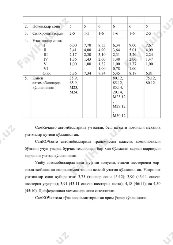 ўздэуавто ва самкочавто автомобилларининг куч узатмалари - Page 4