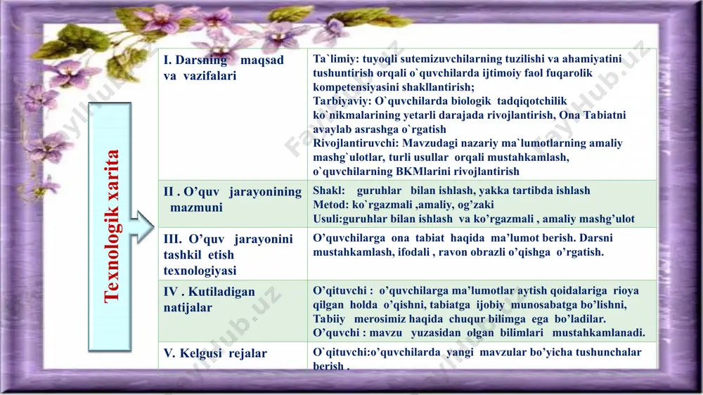 tuyoqli sutemizuvchilar - Page 5