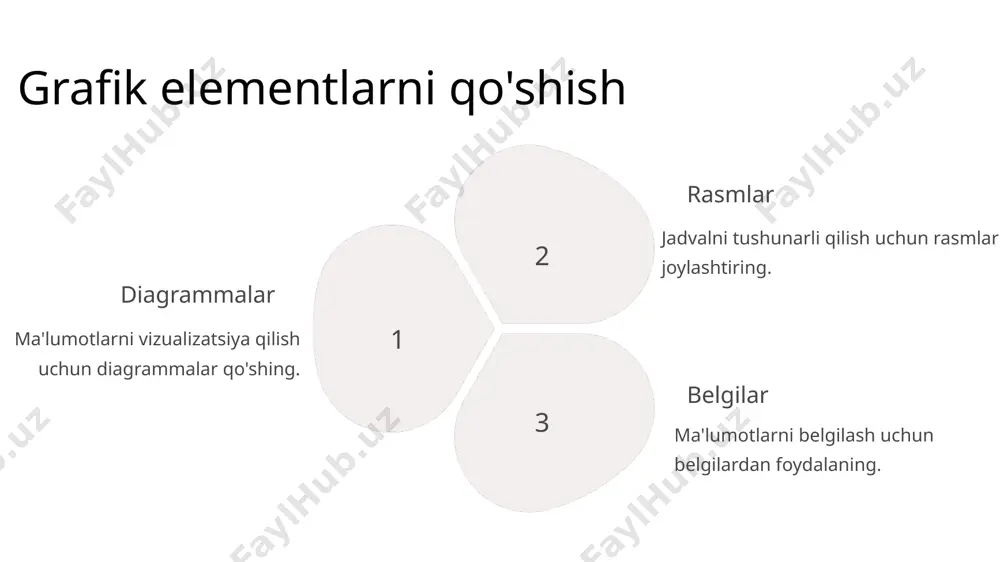 murakkab ma'lumotlar bazasi vositasi. shu kabi xususiyatlarga ega bo'lgan ko'proq intuitiv alternativlar mavjud. shaklni yaratishdan oldin foydalanuvchi ma'lumotlar bazasini import qilishi kerak bo'ladi. ma'lumotlar to'plami: "ma'lumotlar bazasi tarkibini bo'shatish" ni tanlash bilan boshlang. ekranning yuqori o'ng burchagidagi "tashqi ma'lumotlar" dan foydalanib ma'lumotlarni import qiling. tashqi ma'lumotlar yorlig'ida xml faylini tanlang. faylni ochgan papkaga o'ting va xml import menyusi taqdim etiladigan joyni tanlang. yangi ma'lumotlar bazasiga import qilish uchun ok tugmasini bosing. chap ustunda mavjud ma'lumotlar bazasi ob'ektlari ro'yxati bo'ladi va agar hamma narsa to'g'ri ishlayotgan bo'lsa, foydalanuvchi import qilingan contact_information va a'zo ma'lumotlar ob'ektlarini ko'rishi va elementni ochish uchun ularni ikki marta bosing. maxsus dizayn ob'ektlari access formalarida ma'lumotlar bazasini yaratish foydalanuvchiga kirishni ta'minlash va dizayn ob'ektlarini sozlash imkonini beradi. yaxshi ishlab chiqilgan shakl kiritish samaradorligi va aniqligini oshirishi mumkin. shaklni joylashtirish vositalari yorlig'i shaklni sozlash maydonlarini o'z ichiga oladi. uni tanlash sizni dizayn shakli va estetik imkoniyatlari bilan ekranga …