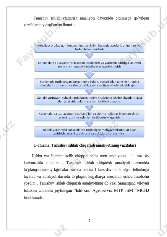 maqsadli va samarali foydalanishni, shuningdek ularning saqlanishini taminlash chora-tadbirlarini amalga oshrish; 7  shartnoma asosida qishloq xo’jaligini mexanizatsiyalashtirish, tamirlash va servis xizmatinko’rsatish ishlarini amalga oshirsh;  mexanizatsiya , va servis hizmati ko’rsatkichlari va ularning qishloq xo’jaligidagi istemollari o’rtasidagi iqtisodiy munosabatlar va hisob-kitoblar mexanizimini takomillashtirish;  belgilangan tartibda shirkat, fermer va dexqon xo’jaliklarini, aholini hamda boshqa talobgar yuridik shaxslarga mexanizatsiya, ta’mirlash, servis xizmatlarini amalga oshirish;  jamiyat turli assortimentlarda tayyorlagan xalq istemoli, qurilish va qishloq xo’jalik mollarini va tovarlarini ishlab chiqaradi va ularning savdosini va ta’minotini amalga oshiradi;  avtotransport, transport umum qurilish, maxsusqurilish, montaj, qurilish montaj, loyihalashtirish, ta’mirlash va pardozlash ishlarini amalga oshiradi, bin ova qurilmalarni texnik ko’rigini o’tkazadi, bosh pudratchi va subpudratchi ishlarini bajaradi;  mashinasozlik maxsulotlariga bo’lgan ehtiyojini o’rganish va talablarni qondirishnitashkillashtirish;  tijorat, vositachilik faoliyatini ko’rsatish;  jamiyat ishtirokchilarining mulkiy va tashkiliy shakillarini o’zgarishida zarur yordamlarni ko’rsatish;  “o’zqishloqxo’jalikmashlizing” bilan lizing asosida qishloq xo’jaligi texnikalarini yetkazib berishga …