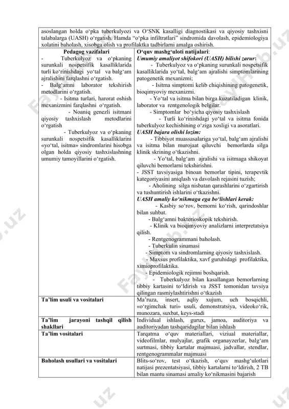 i rentgenologik surati interpretatsiyasiga asoslangan holda o‘pka tuberkulyozi va o‘snk kasalligi diagnostikasi va qiyosiy tashxisni talabalarga (uash) o‘rgatish. hamda “o‘pka infiltratlari” sindromida davolash, epidemiologiya xolatini baholash, xisobga olish va profilaktka tadbirlarni amalga oshirish. pedagog vazifalari - tuberkulyoz va o‘pkaning surunkali nospetsifik kasalliklarida turli ko‘rinishdagi yo‘tal va balg‘am ajralishini farqlashni o‘rgatish. - balg‘amni laborator tekshirish metodlarini o‘rgatish. - isitma turlari, harorat oshish mexanizmini farqlashni o‘rgatish. - noaniq genezli isitmani qiyosiy tashxislash metodlarini o‘rgatish - tuberkulyoz va o‘pkaning surunkali nospetsifik kasalliklarini «yo‘tal, isitma» sindromlarini hisobga olgan holda qiyosiy tashxislashning umumiy tamoyillarini o‘rgatish. o‘quv mashg‘uloti natijalari: umumiy amaliyot shifokori (uash) bilishi zarur: - tuberkulyoz va o‘pkaning surunkali nospetsifik kasalliklarida yo‘tal, balg‘am ajralishi simptomlarining patogenetik mexanizmi; - isitma simptomi kelib chiqishining patogenetik, bioqimyoviy mexanizmi. - yo‘tal va isitma bilan birga kuzatiladigan klinik, laborator va rentgenologik belgilar. - simptomlar bo‘yicha qiyosiy tashxislash - turli ko‘rinishdagi yo‘tal va isitma fonida tuberkulyoz kechishining o‘ziga xosligi va asoratlari. …