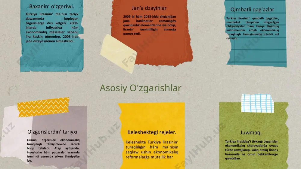 lıp keledi. tiykarǵı ekonomikalıq máseleler: 1.joqarı jumıssızlıq dárejesi; 2.ekonomikalıq párawanlıqtıń joq ekenligi; 3.inflatsiyanin’ tez ósiwi. ózgerisler social tarawda da óz hákisin tabıp atır, xalıqtıń satıp alınǵan zat qábileti tómenlep, social teńsizlik artıp barıp atır. photo by kadarius seegars on unsplash turkiya ekanomikasi ham lira. turkiya ekonomikasınıń tiykarǵı sektorları: 1. awıl xojalıǵı - azıq-túlik ónimlerin islep shıǵarıw hám eksport qılıwda zárúrli rol oynaydı. 2. sanaat - avtomobil islep shıǵarıw, tekstil hám ximiya sanaatı sıyaqlı tarawlarda kúshli ósiwge iye. 3. xızmetler sektorı - turizm, finans hám sawda tarawlarında úlken úleske iye. - liranin’ ekonomikalıq ósiwge tásiri: liraning kúshli hám turaqlı bolıwı, investorlar ushın isenimdi asıradı hám ekonomikalıq iskerlikti xoshametlentiredi. bul óz gezeginde jumıs orınlarındı jaratadı hám xalıq aralıq sawdada básekige shıdamlılıqtı asıradı. liranin’ ma`nisi ózgerisleri, ekonomikalıq ósiw pátlerine tuwrıdan-tuwrı tásir kórsetedi. liranin’ eksport hám importqa tásiri: 1.liranin’ kúshli ma`nisi eksporttı arzanlastıradı, bul bolsa shetel bazarlarında básekige shıdamlılıqtı asıradı. 2.import etiletuǵın tovarlar bahasınıń …