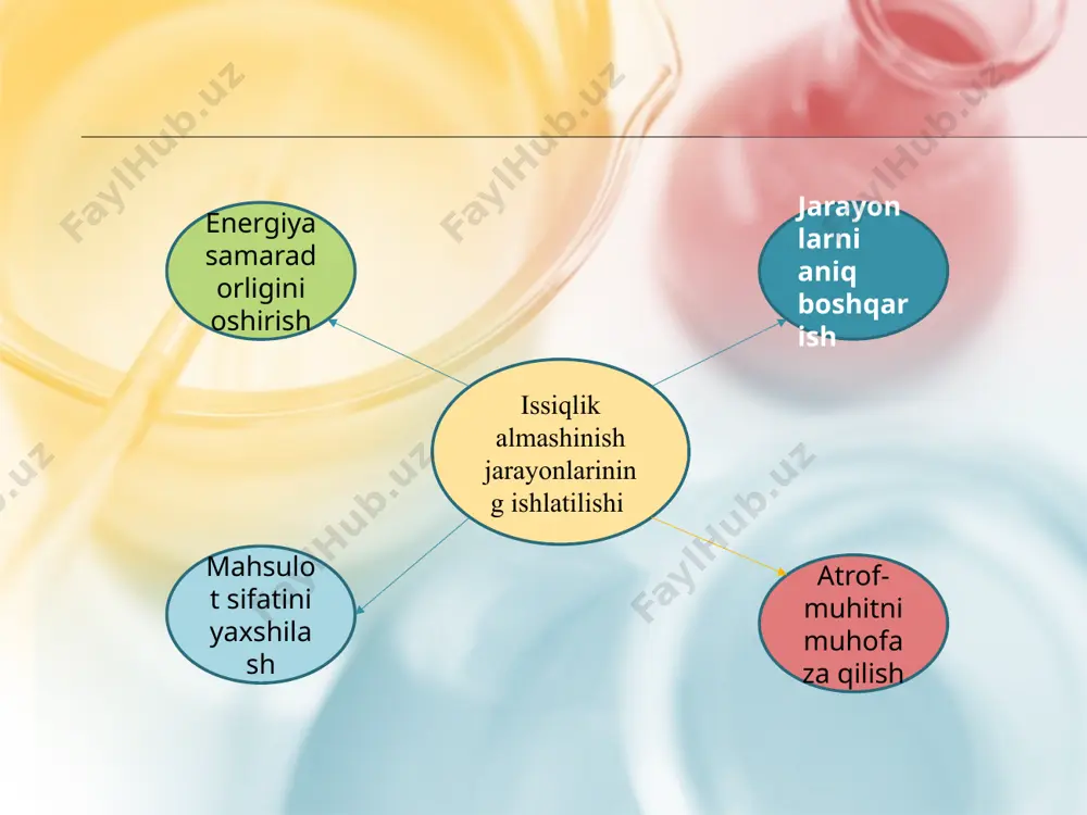 issiqlik almashinish jarayonlari - Page 4