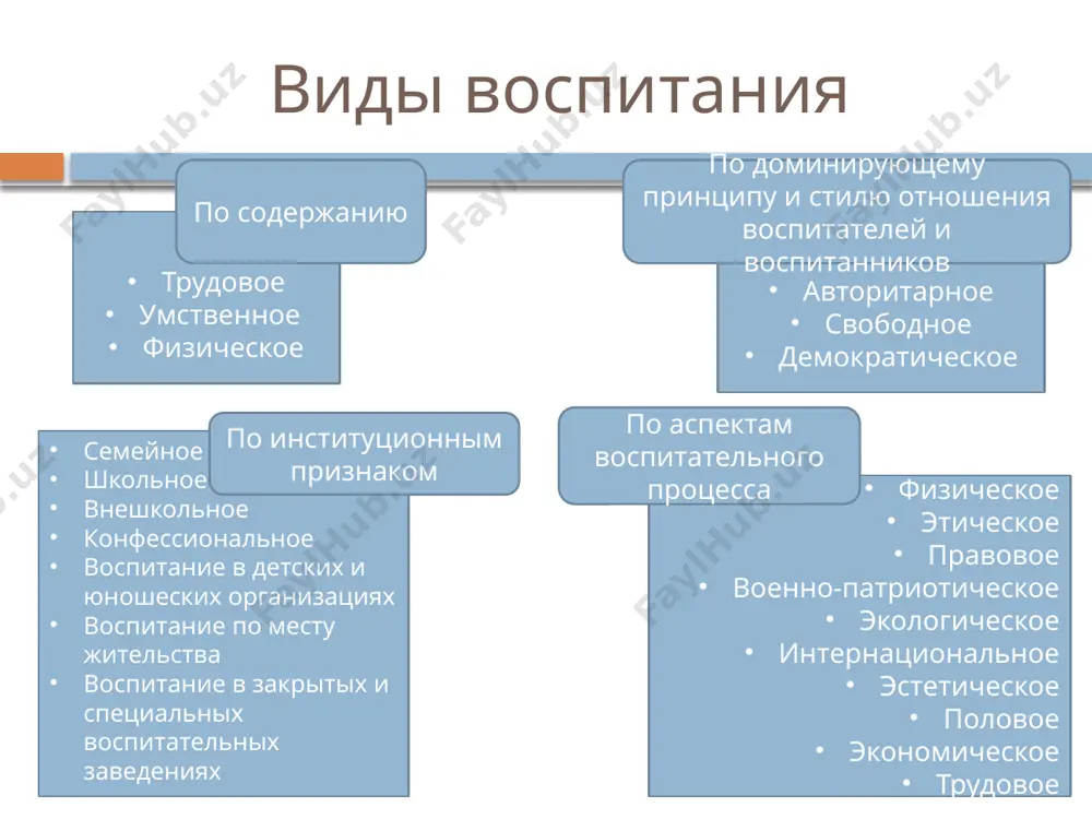 к труду; добросовестность, старательность в труде; постоянная занятость полезными делами; привычка качественно и своевременно выполнять работу; наслаждение от самого трудового процесса; заинтересованность в достижении положительных результатов; помощь членам семьи по хозяйству дисциплинированность соблюдение установленных в обществе правовых, моральных, политических, эстетических норм поведения, правил для учащихся, определенных обычаев, традиций; быстрое и точное выполнение требований родителей и учителей активность стремление отвечать на уроках, дополнять ответы других; знакомство со вспомогательной; добровольное участие в разных видах деятельности; инициативность, самостоятельность. любознательность систематическое чтение литературы по разным отраслям науки и техники, постоянная потребность расширения и углубления своих знаний; привычка пользоваться словарями, справочниками; участие в работе факультативов, кружков, секций; хорошая успеваемость смелость способность к преодолению чувства страха; готовность помочь с риском для себя; готовность отстаивать свое мнение сила воли способность заставить себя выполнить то, что надо, а не только то, что нравится; привычка доводить начатое до конца; упорство в достижении поставленной цели; стремление и способность к преодолению …